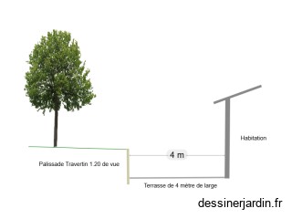 CICLET 2