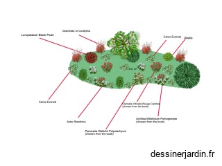 Jardinière avec mur de pierres