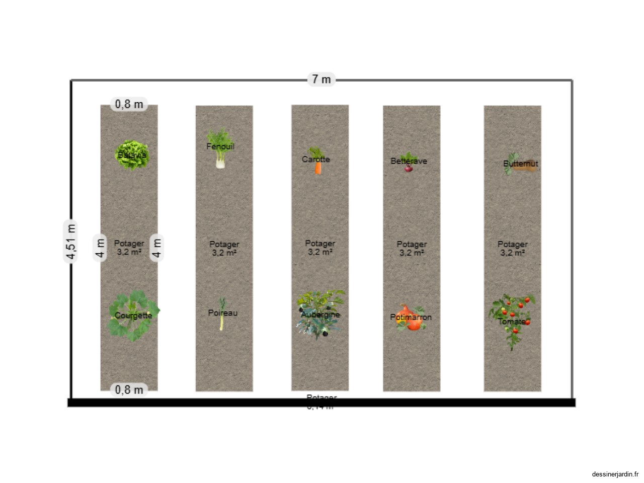Potager