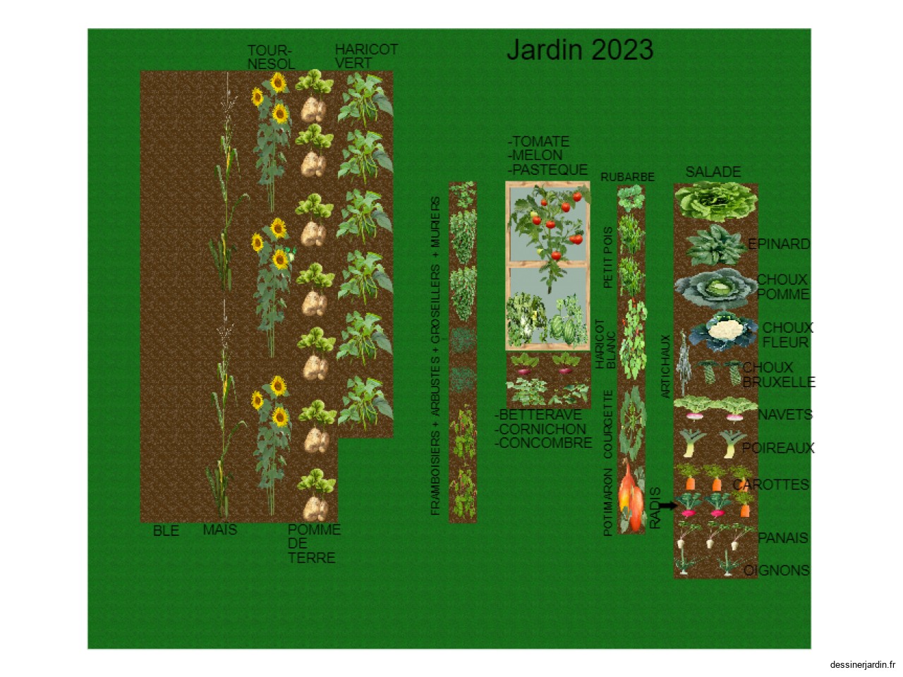 jardin 2023
