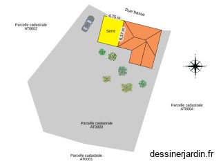 DPC2