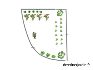 Potager