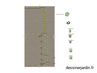 Potager 50m²