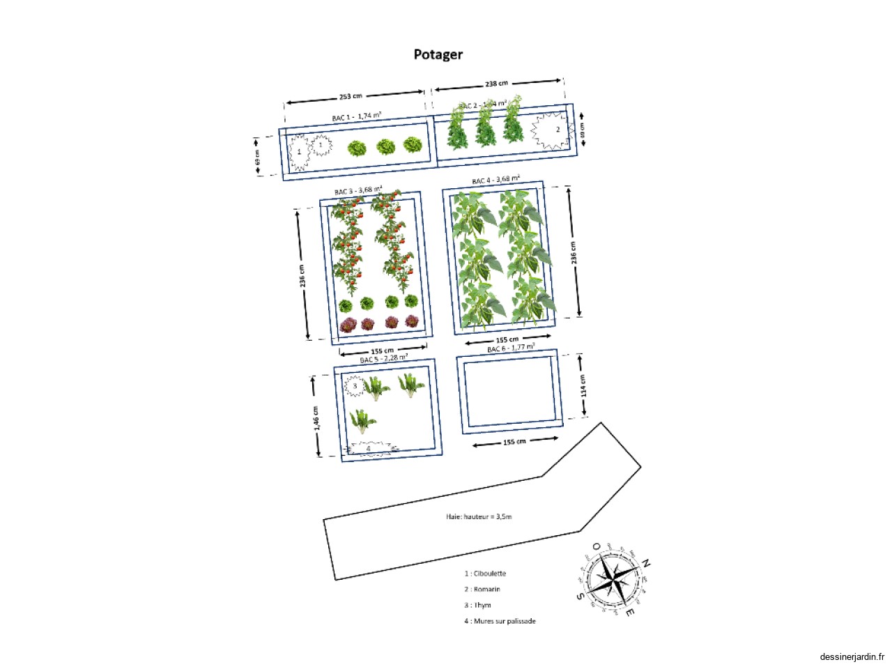 Potager