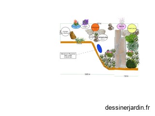 Massif cour devant