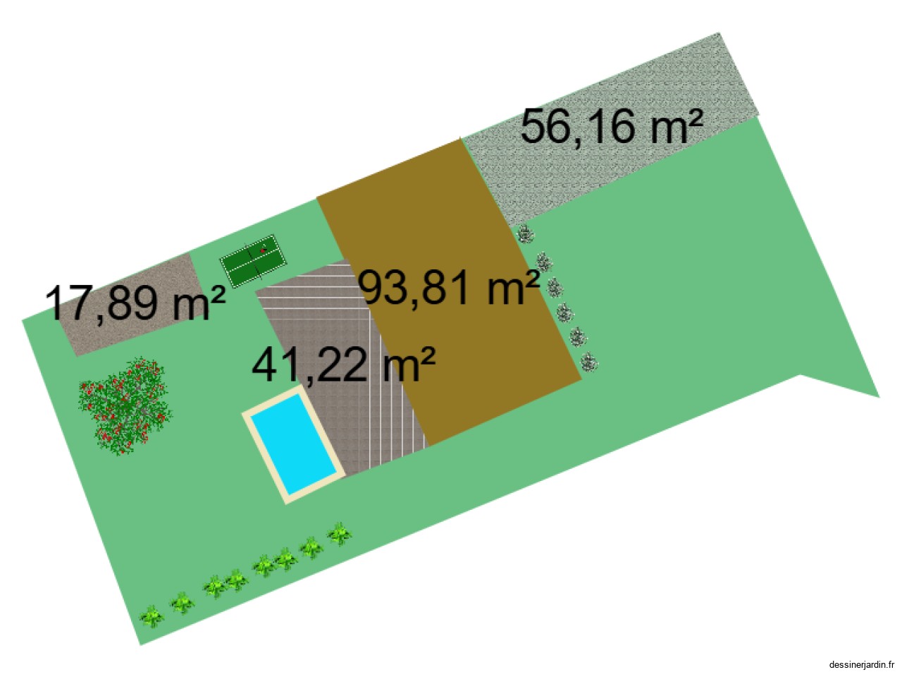 Test jardin