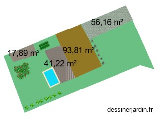 Test jardin