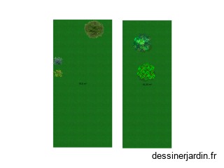 Projet 1