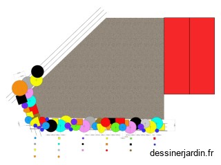 Potager MJ dimensions