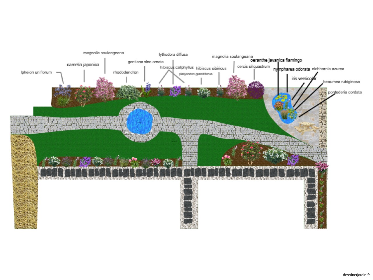 plan creation massif