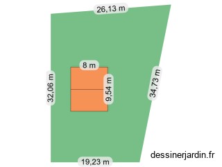 Plan projet aménagement jardin