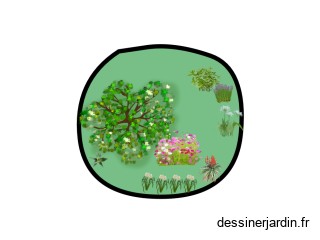 projet1