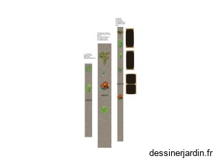 potager 3.0