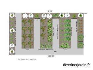 Potager 1