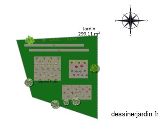 Jardin 2025
