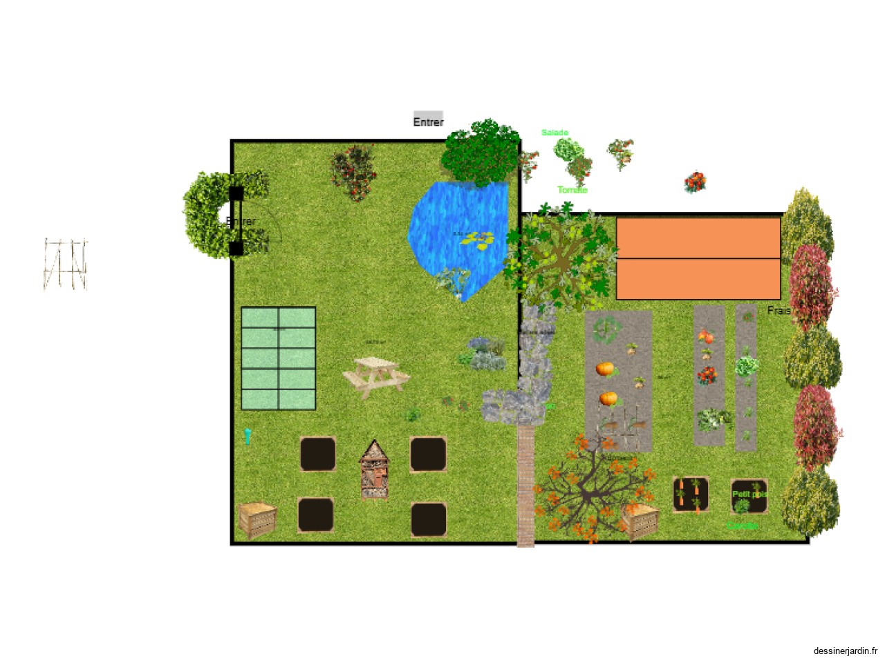 projet