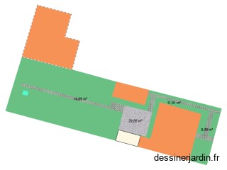 Jardin manu