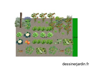 potager perso de 15m2