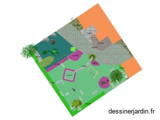 Projet JARDIN