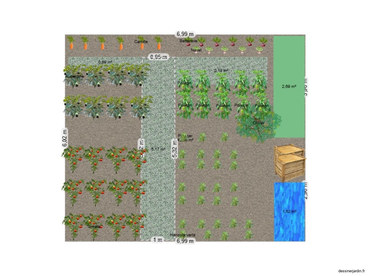 POTAGER 2025