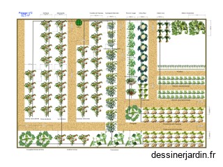 Potager