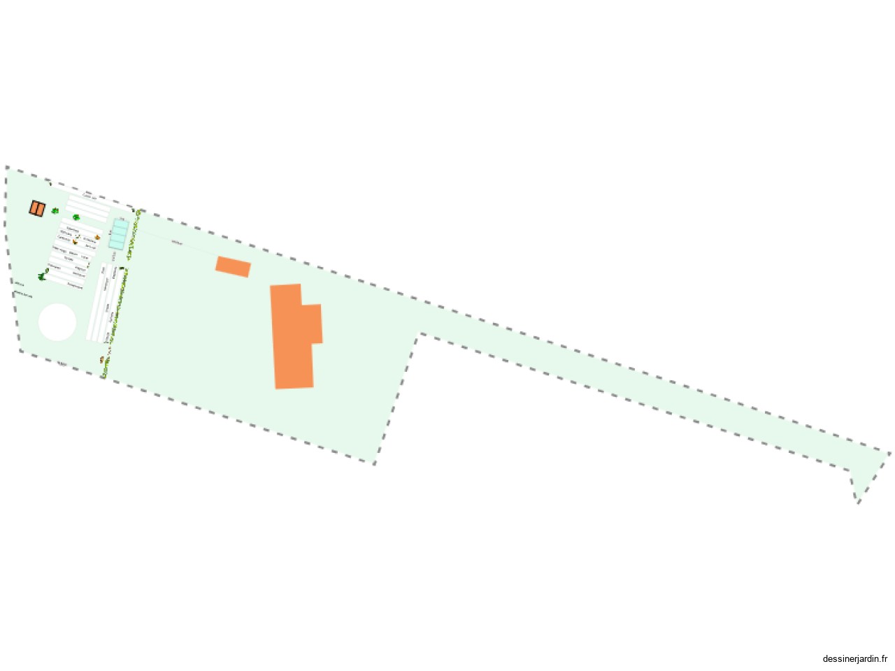 Jardin médicinales