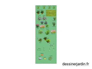 Le jardin de Fati