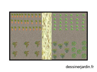 potager