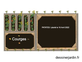 planche avril 2022