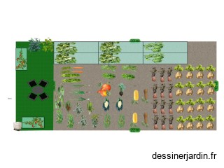 Potager 2025