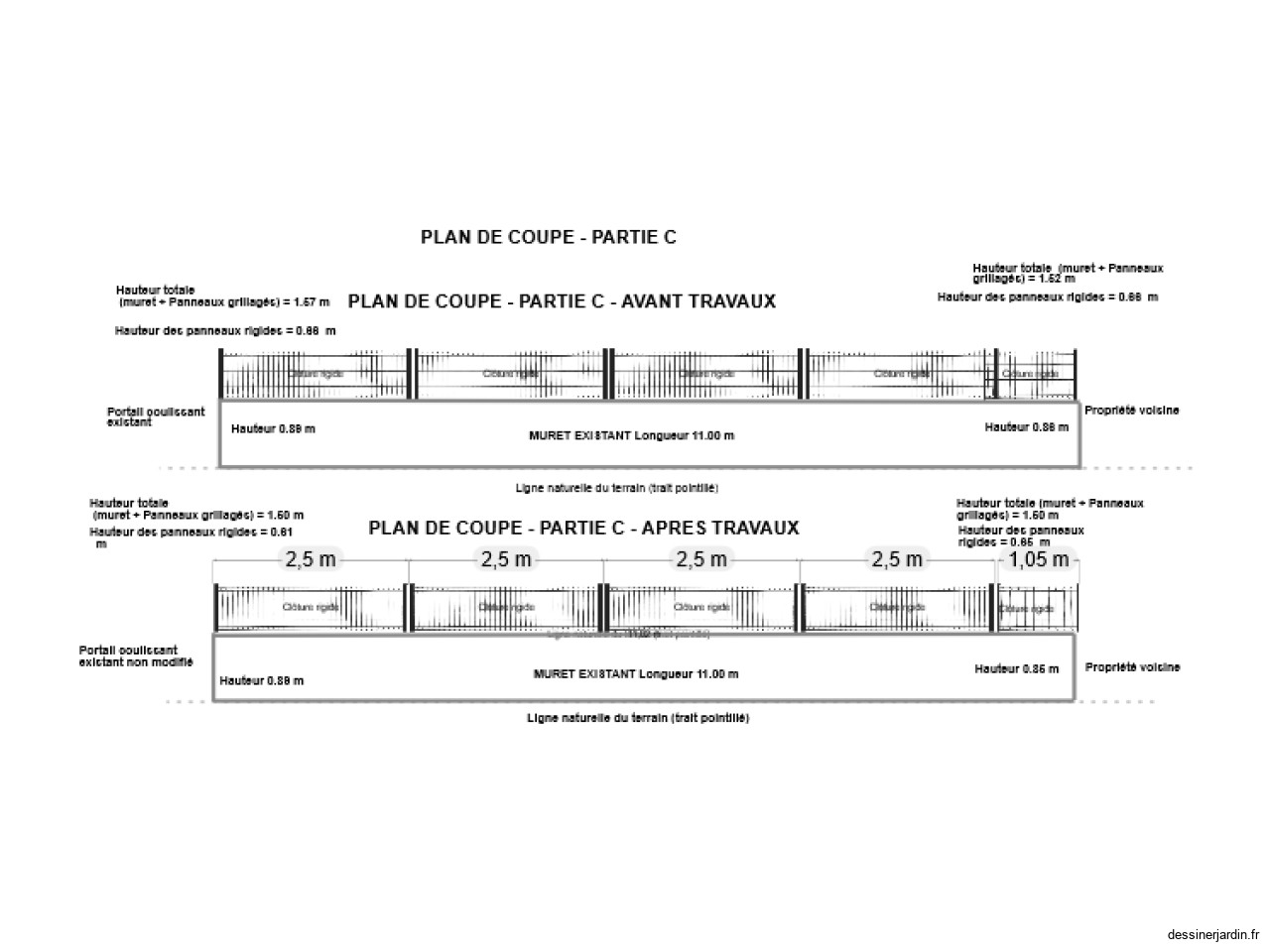 17 CLOTURE AG 2026 Partie C