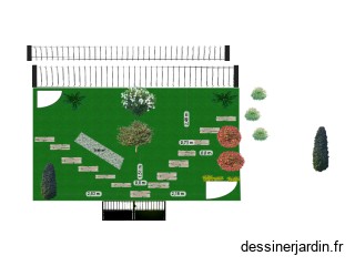 plan dg