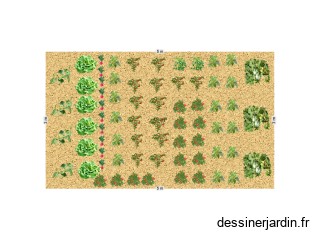potager