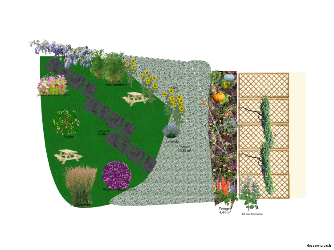 PLAN JARDIN BLAISE Modèle 1