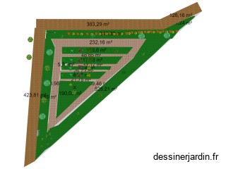 terrain durif