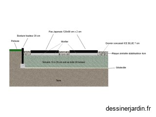 plan de masse Morbecque