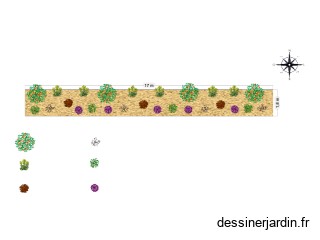 Plan de plantation 17x1,80m