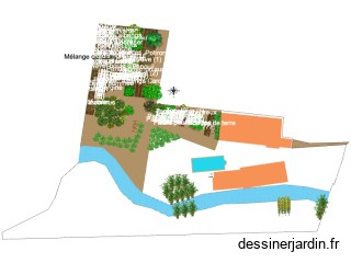 Potager du moulin