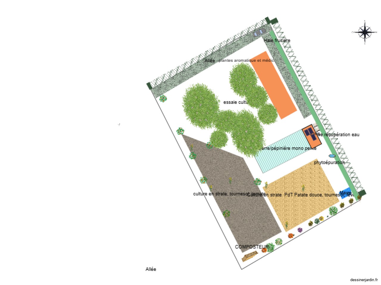 projet permaculture 