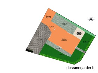 Projet