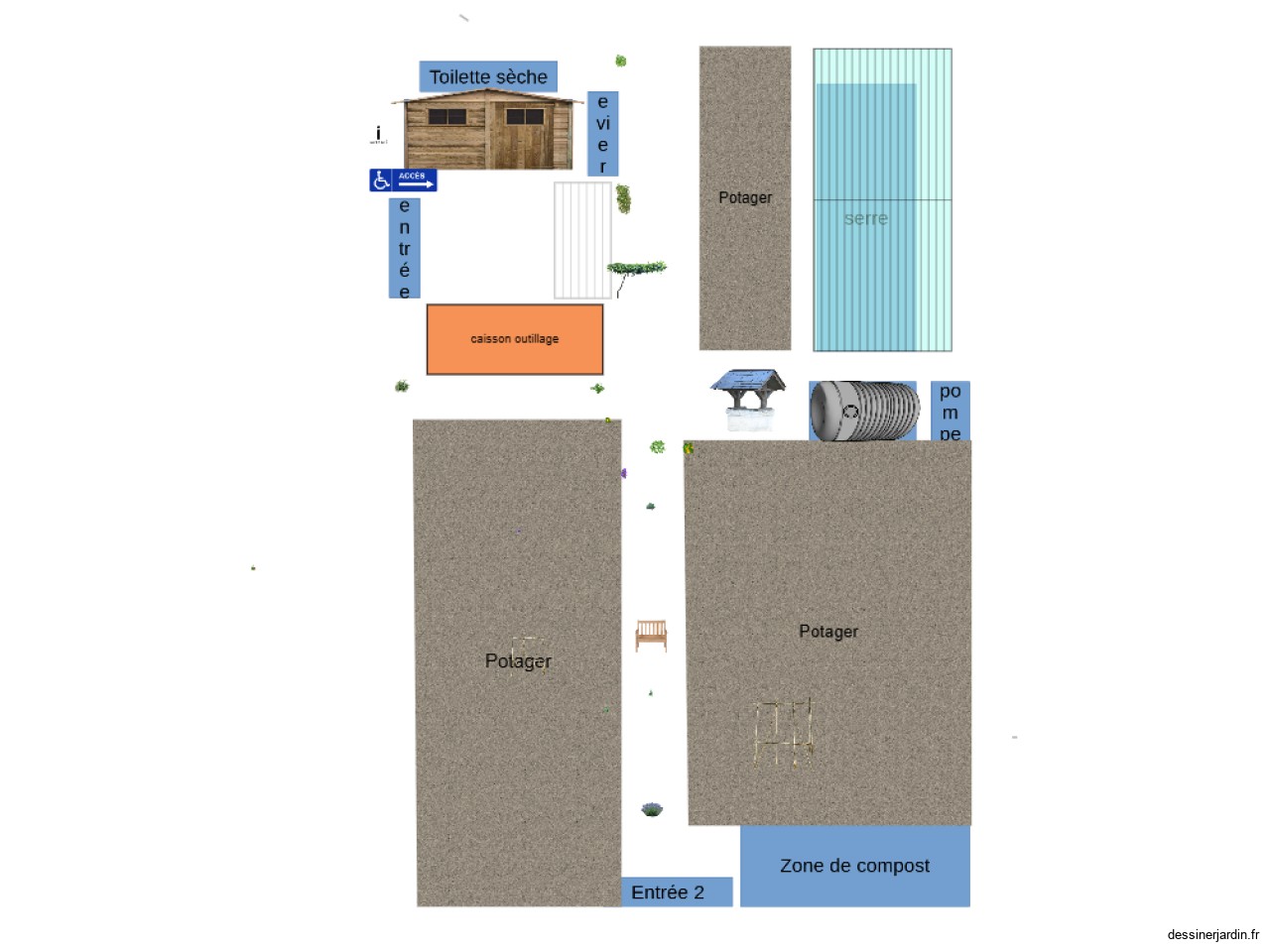 projet