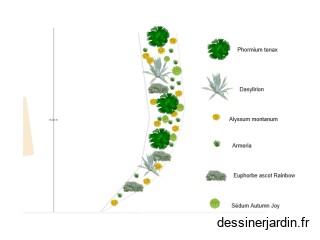 Plan feu de Poiffonds