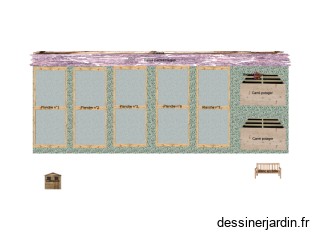 Plan du potager