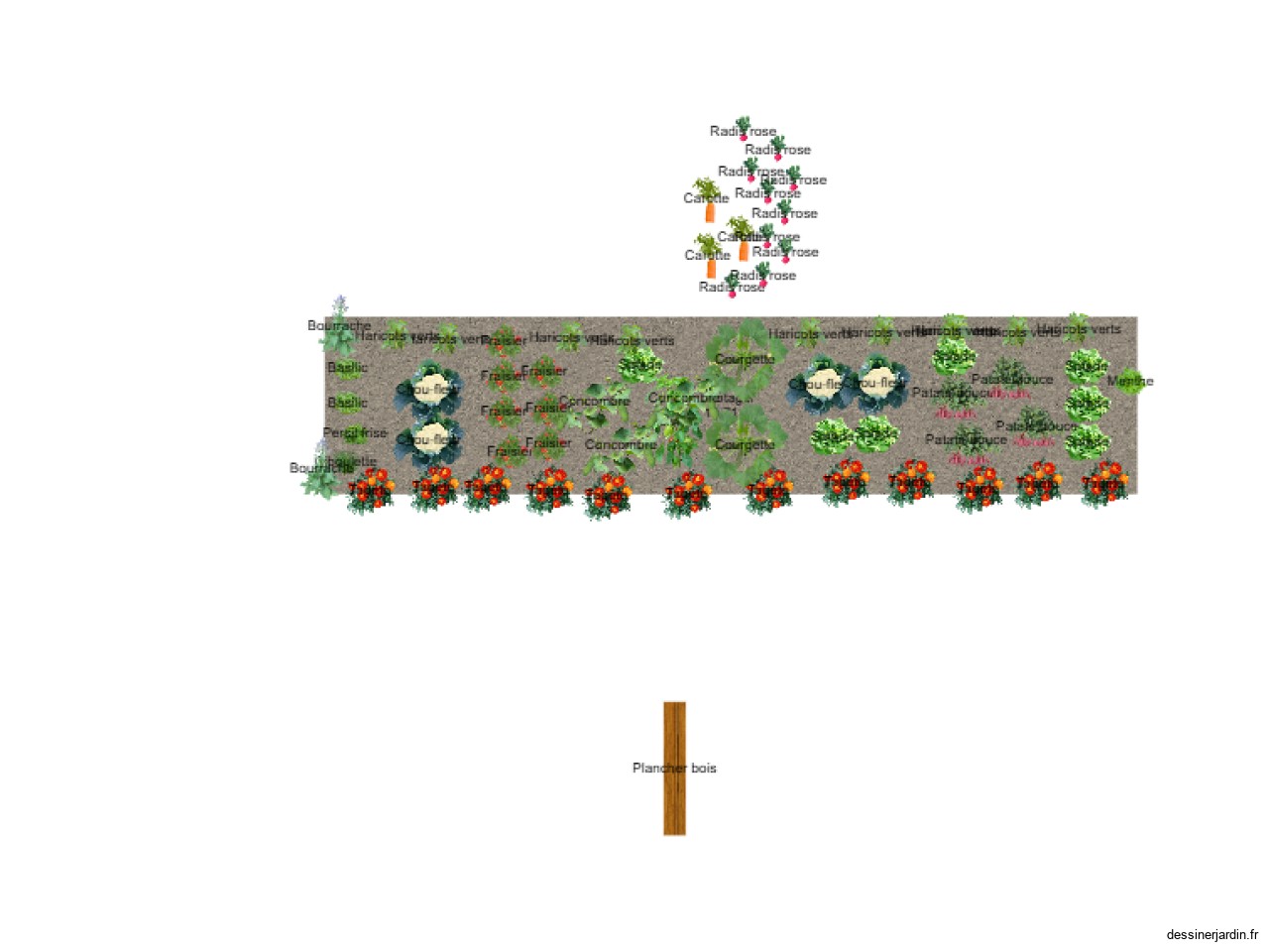 potager Beg Er Yard 2025