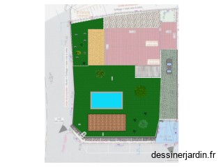 Test plan