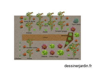 Zone 1