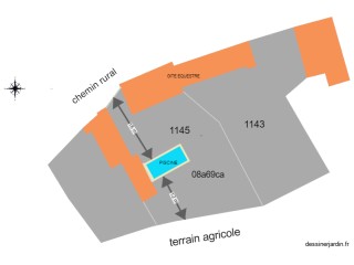 PROJET PISCINE