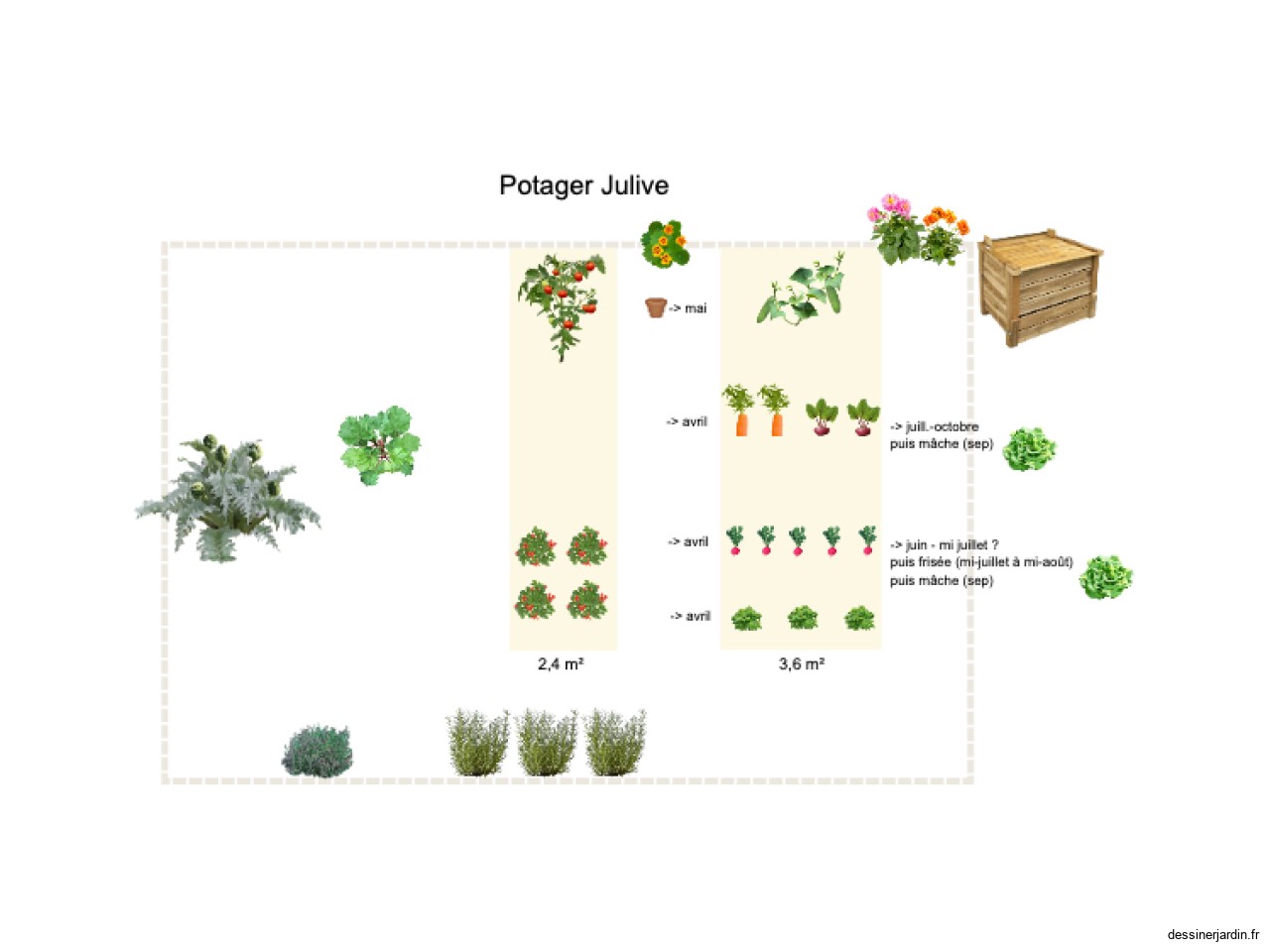 Potager Julive