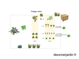 Potager Julive