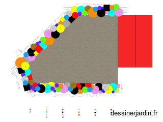 Potager MJ dimensions